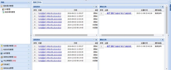 石油企業ERP管理系統
