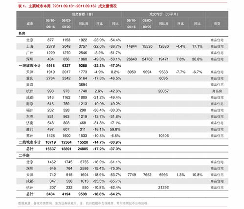 000638萬方發展股吧 000638